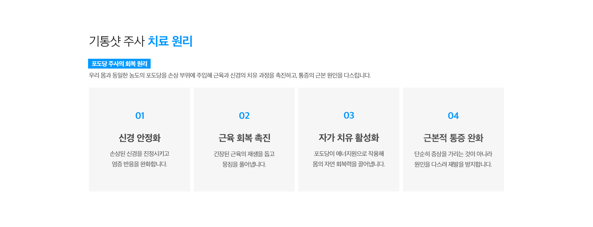 [기통샷 주사 치료 원리] 우리 몸과 동일한 농도의 포도당을 손상 부위에 주입해 근육과 신경의 치유 과정을 촉진하고, 통증의 근본 원인을 다스립니다. (신경 안정화 / 근육 회복 촉진 / 자가 치유 활성화 / 근본적 통증 완화)