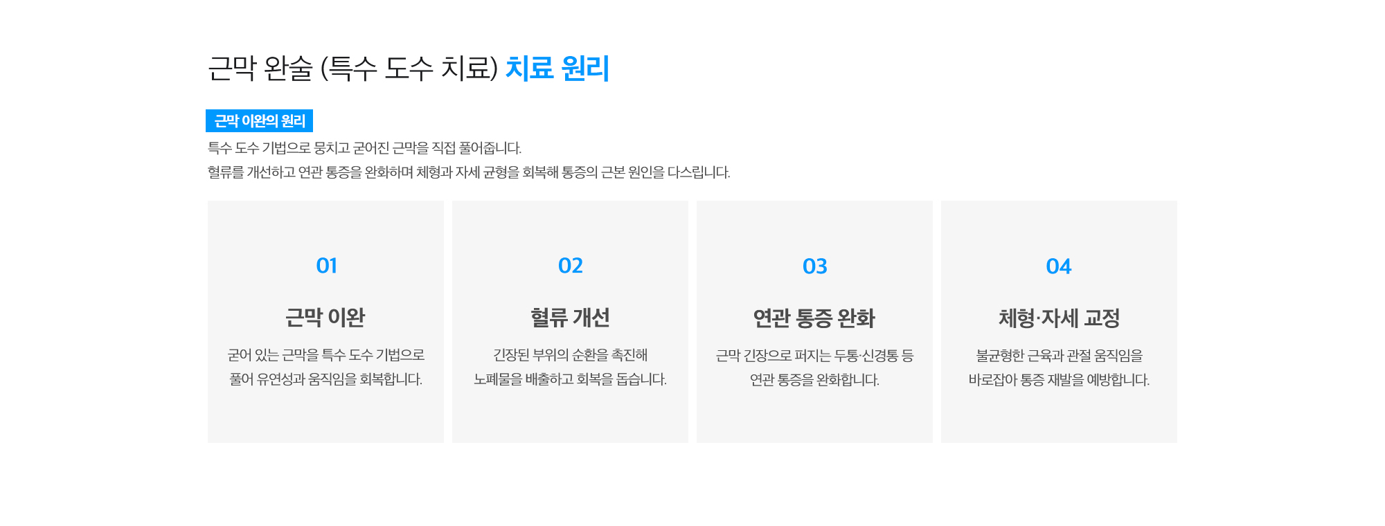 [근막 완술 (특수 도수 치료) 치료 원리] 특수 도수 기법으로 뭉치고 굳어진 근막을 직접 풀어줍니다. 혈류를 개선하고 연관 통증을 완화하며 체형과 자세 균형을 회복해 통증의 근본 원인을 다스립니다. (근막 이완 / 혈류 개선 / 연관 통증 완화 / 체형·자세 교정)