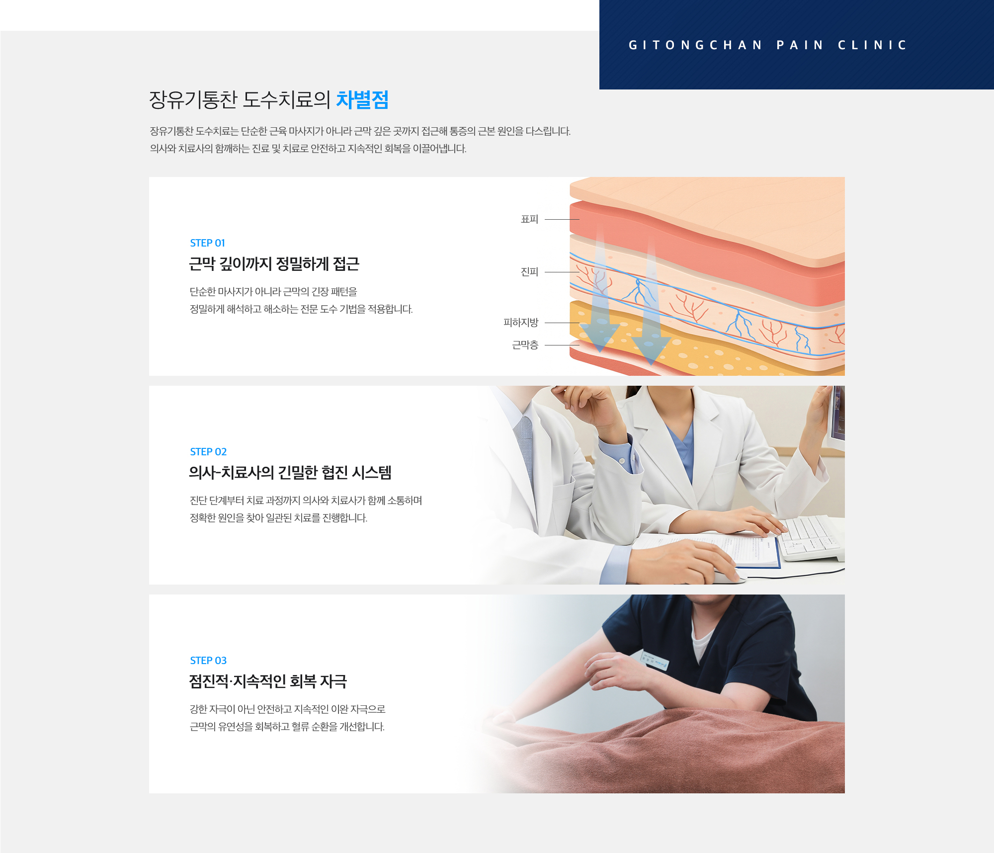 [장유기통찬 도수치료의 차별점] STEP 01. 근막 깊이까지 정밀하게 접근 / STEP 02. 의사-치료사의 긴밀한 협진 시스템 / STEP 03. 점진적·지속적인 회복 자극