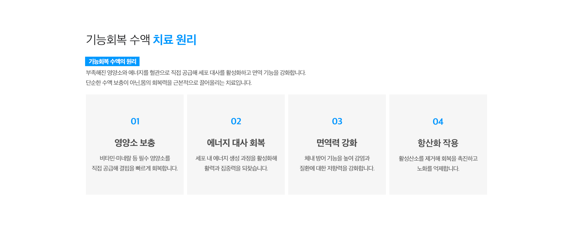 [기능회복 수액 치료 원리] 부족해진 영양소와 에너지를 혈관으로 직접 공급해 세포 대사를 활성화하고 면역 기능을 강화합니다. 단순한 수액 보충이 아닌,몸의 회복력을 근본적으로 끌어올리는 치료입니다. (영양소 보충 / 에너지 대용 회복 / 면역력 강용 / 항산화 작용)